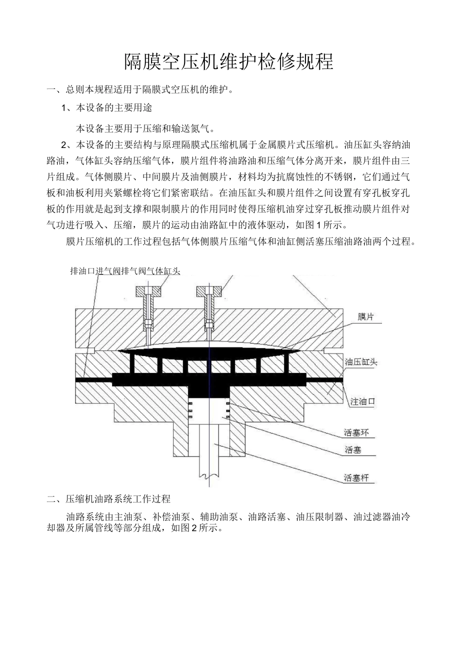 隔膜式压缩机维护检修规程_第1页