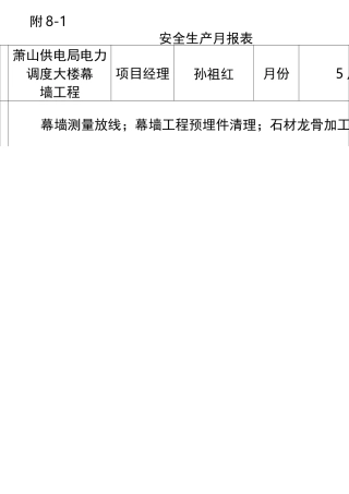 安全生产月报表