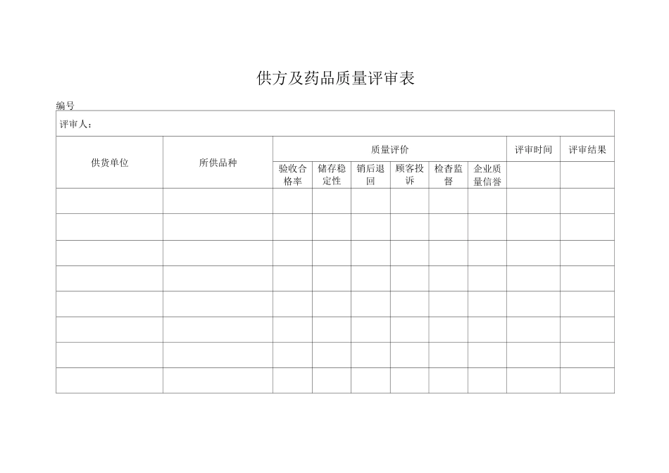 药品经营企业质量评审_第3页