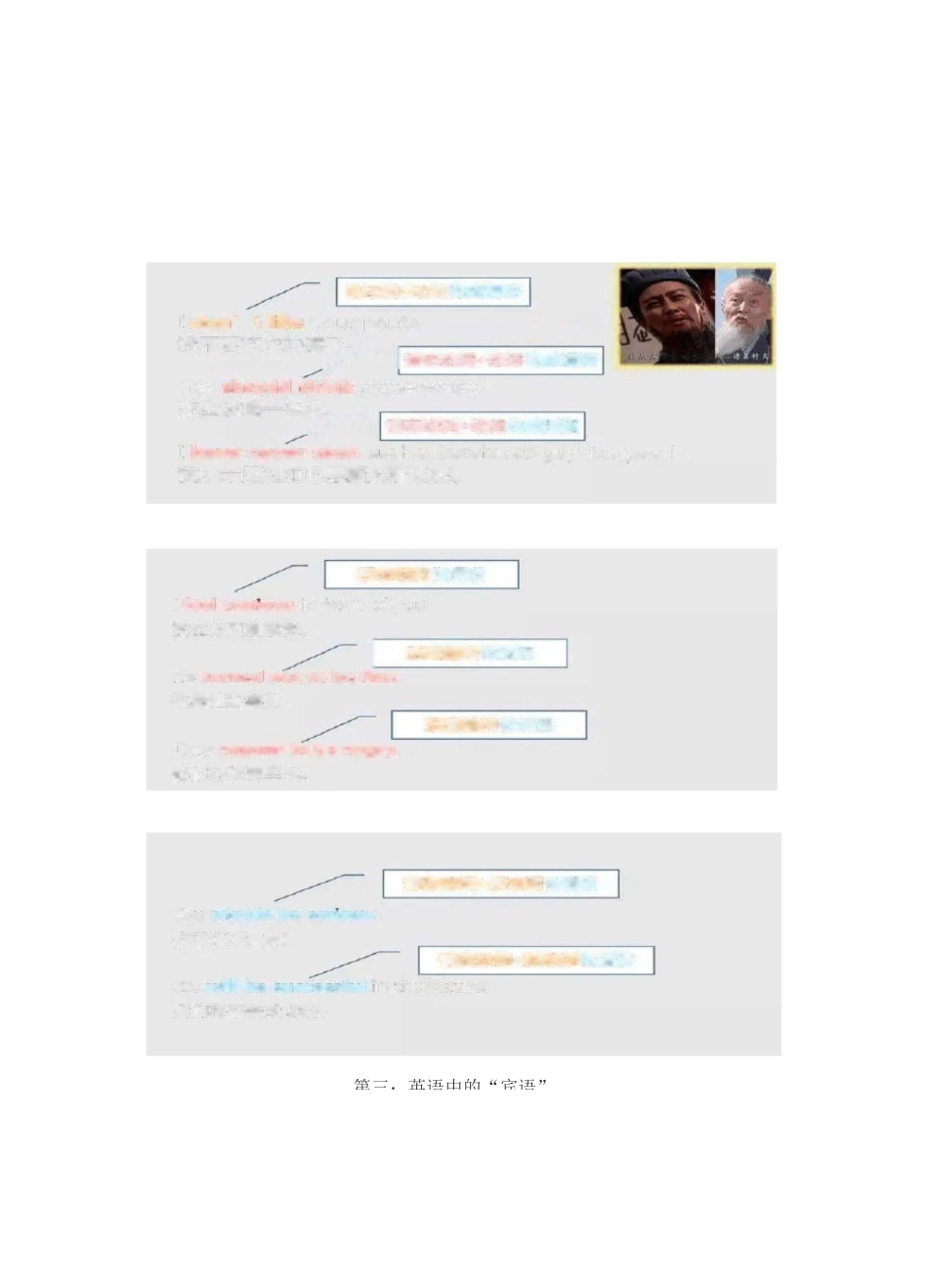 英语中句子7种成分_第3页