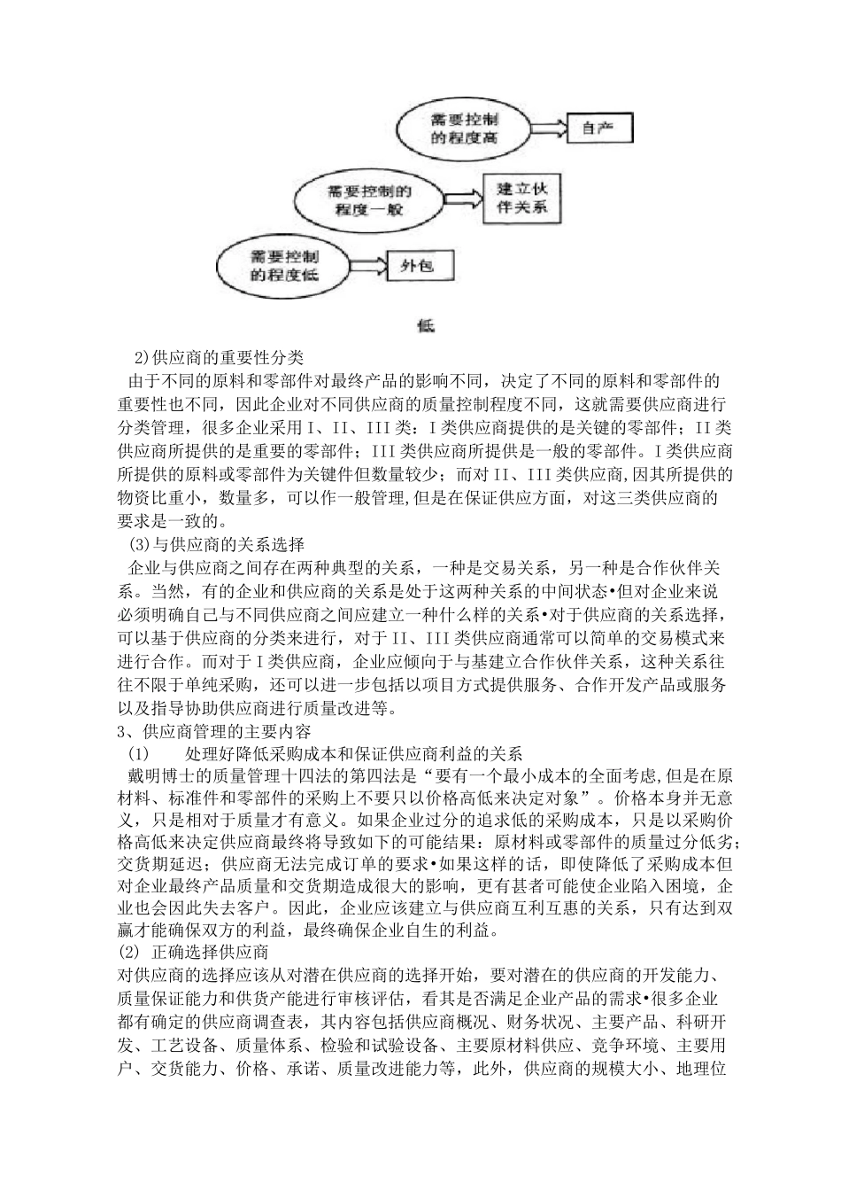 浅谈供应商管理和供应商质量管理_第3页