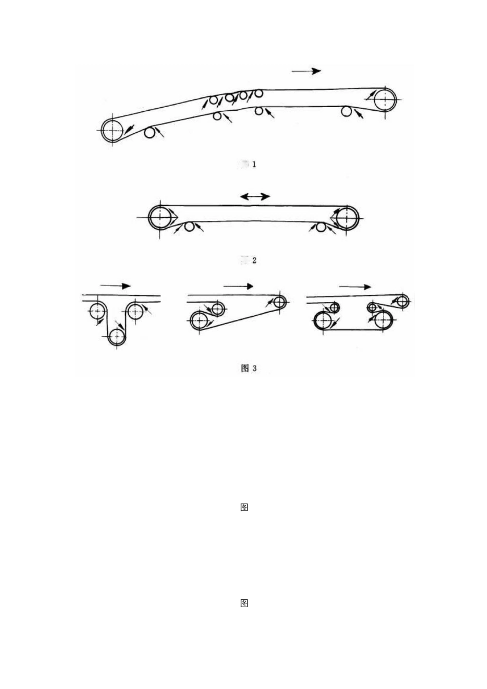 85、带式输送机安全规范(GB 14784—93)_第2页