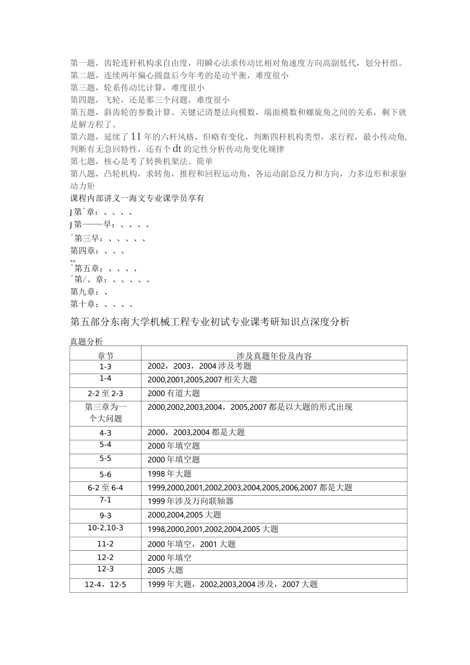 东南大学内部机械原理资料分解_第1页