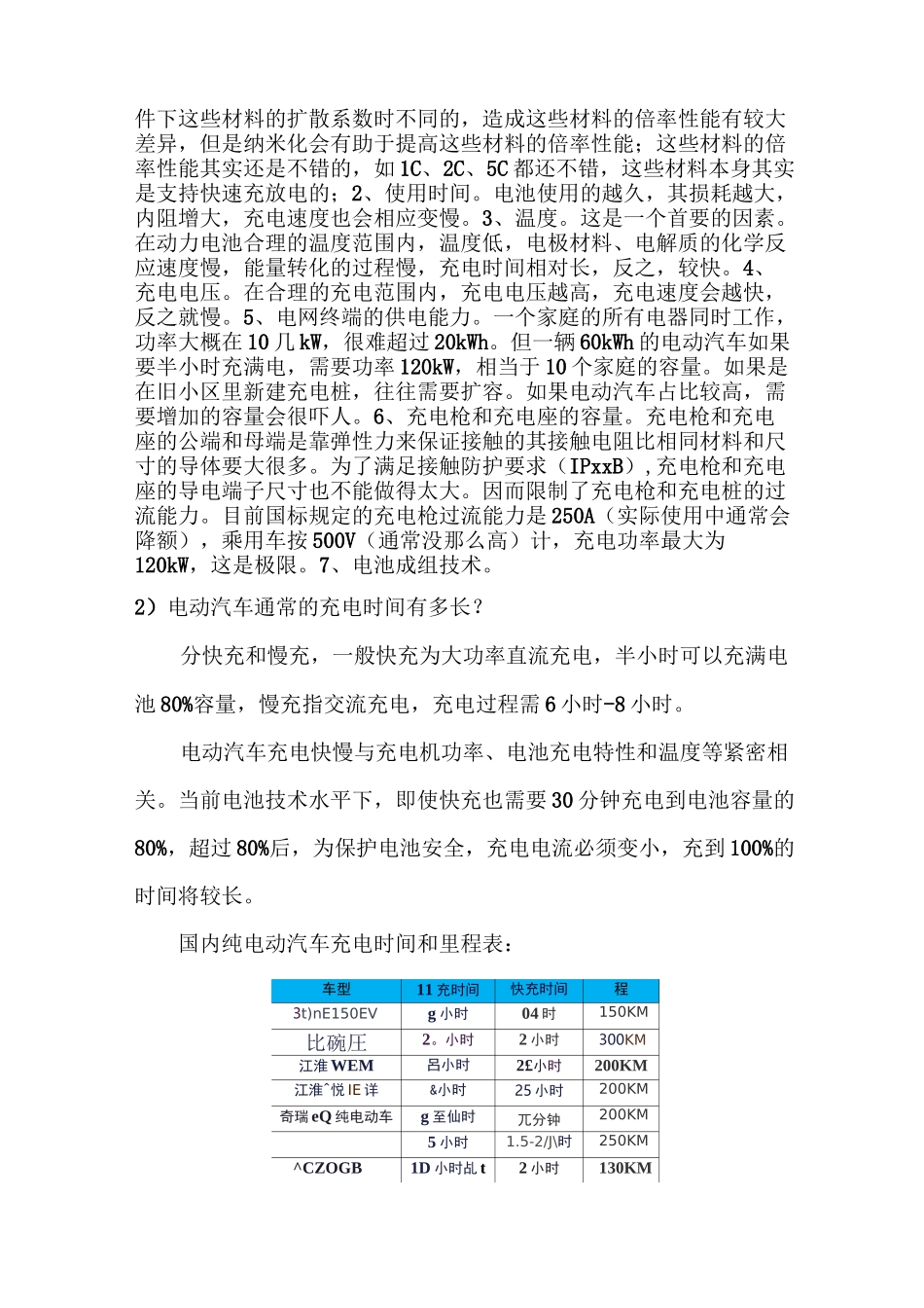 充电桩完整运营思路_第2页