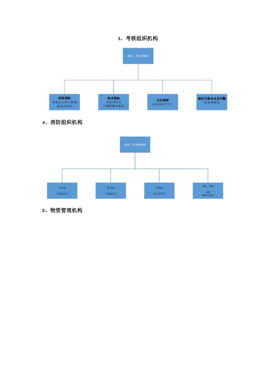 风电场各岗位人员的职责(图)_第2页