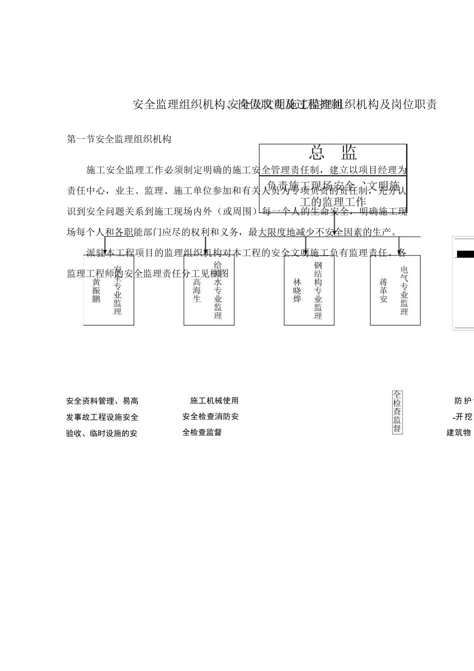 安全监理组织机构_第1页