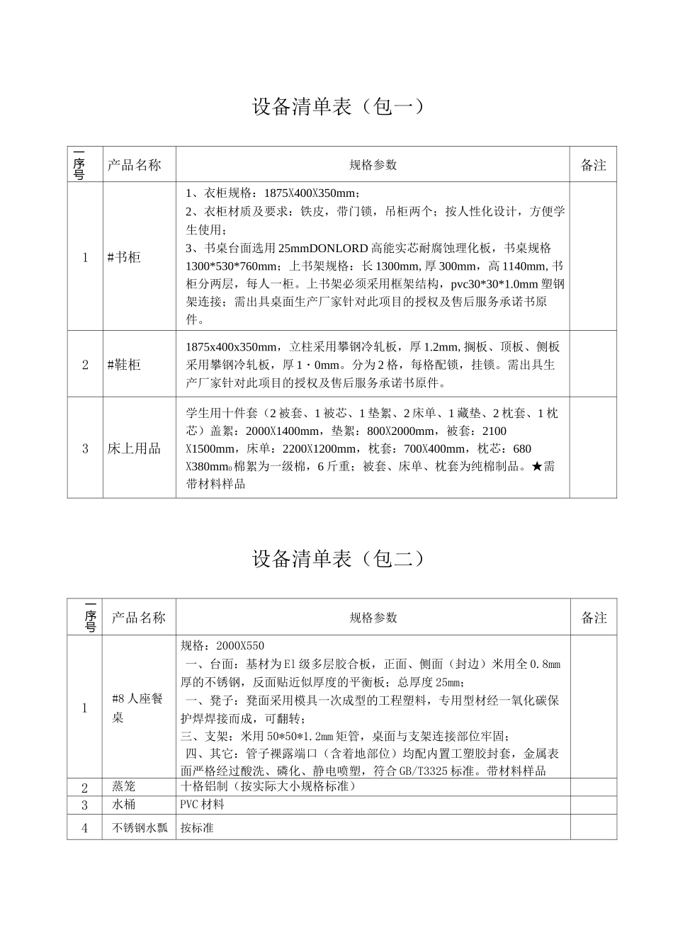 设备清单表(包一)_第1页