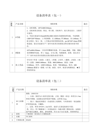 设备清单表(包一)