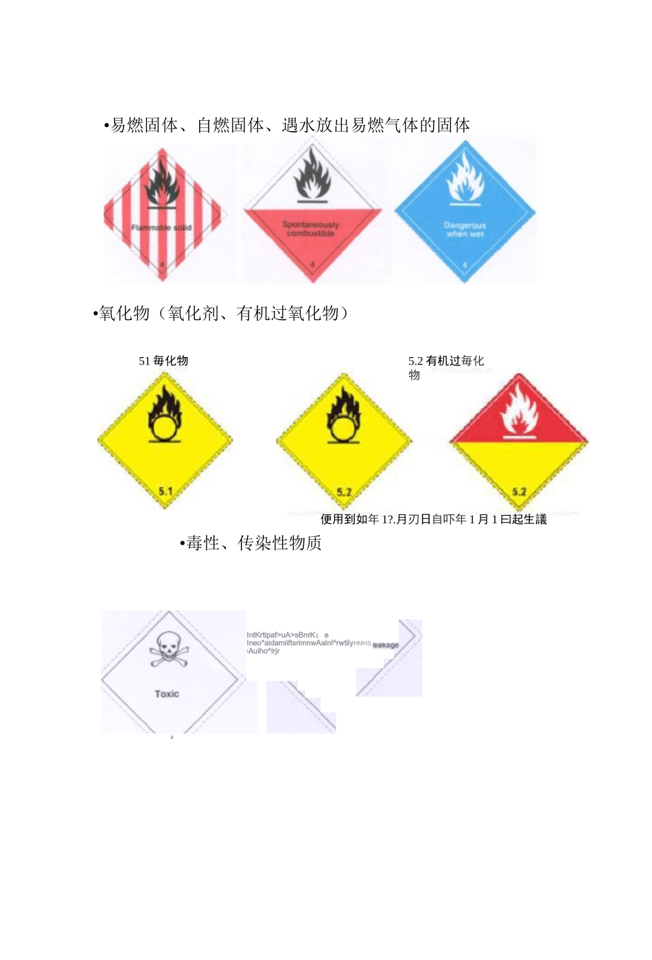 危险品标识标签_第2页