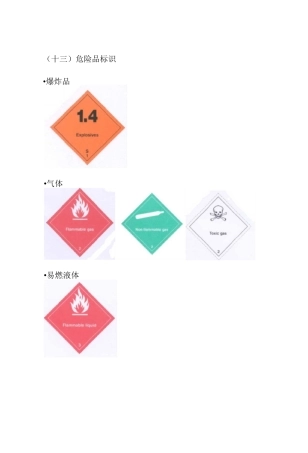 危险品标识标签
