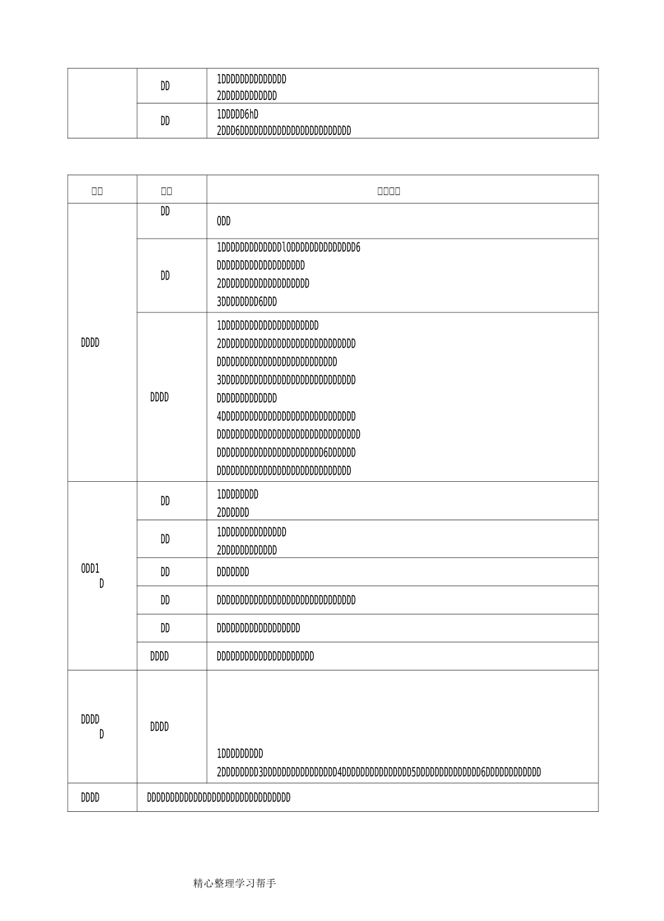 泌尿外科护理_临床路径_第2页