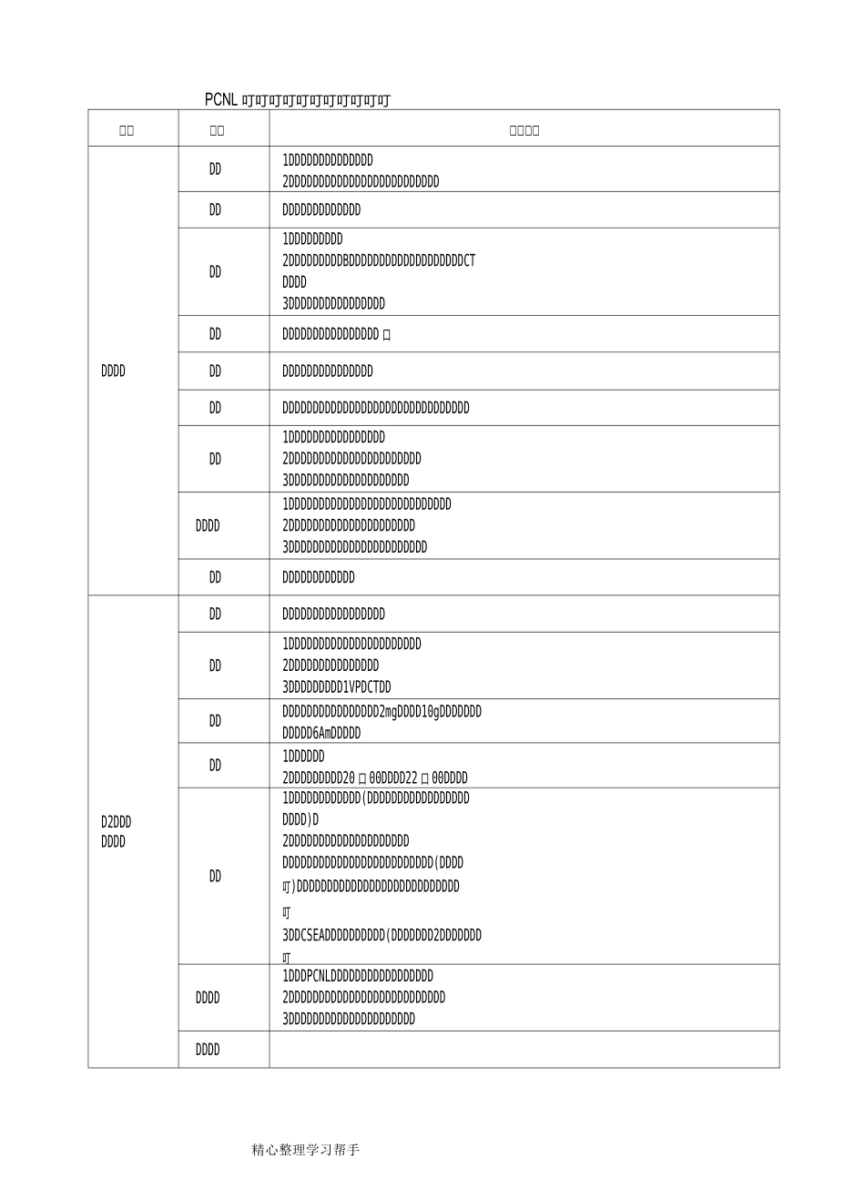 泌尿外科护理_临床路径_第3页