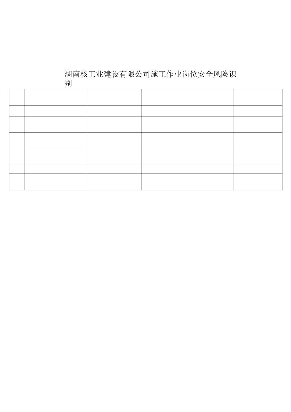 作业岗位安全风险识别卡_第2页