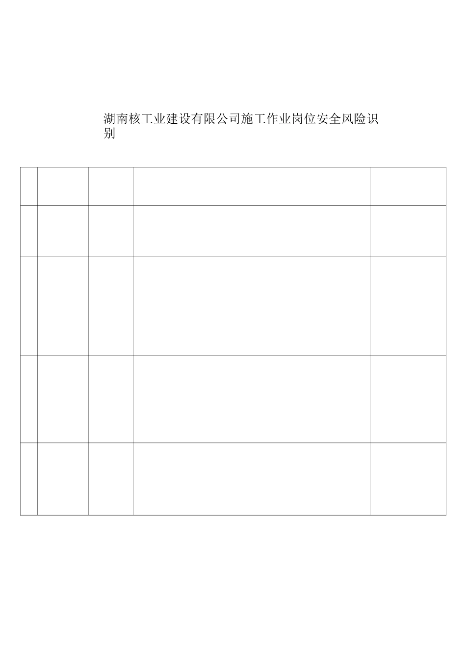 作业岗位安全风险识别卡_第3页