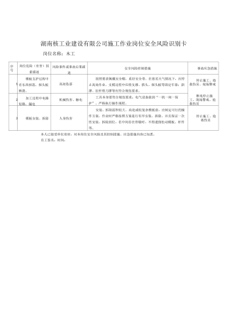 作业岗位安全风险识别卡