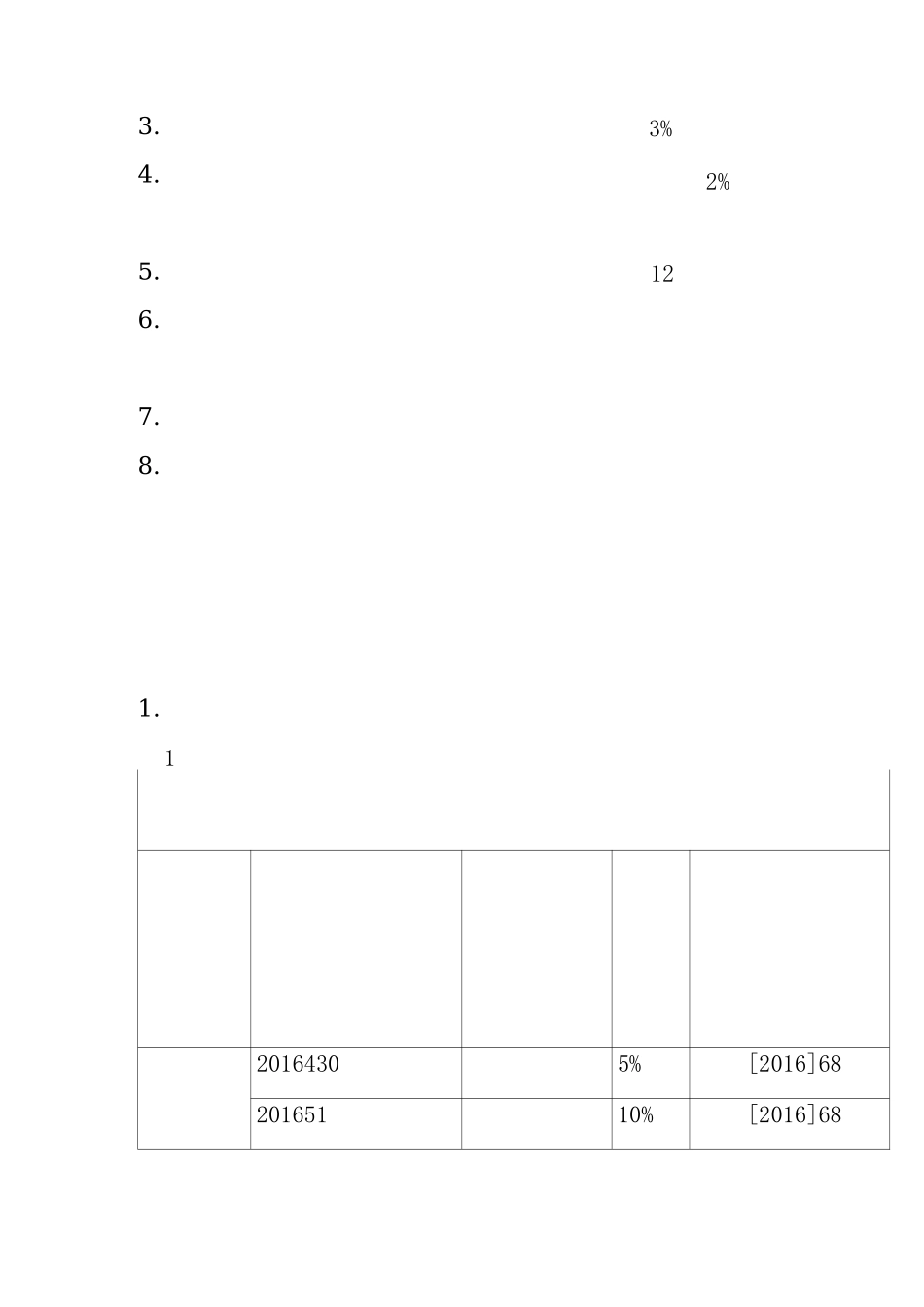 开发公司自持物业运营模式_第3页