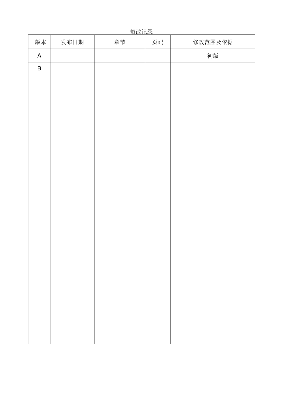 核电厂设备制造质量保证大纲_第2页