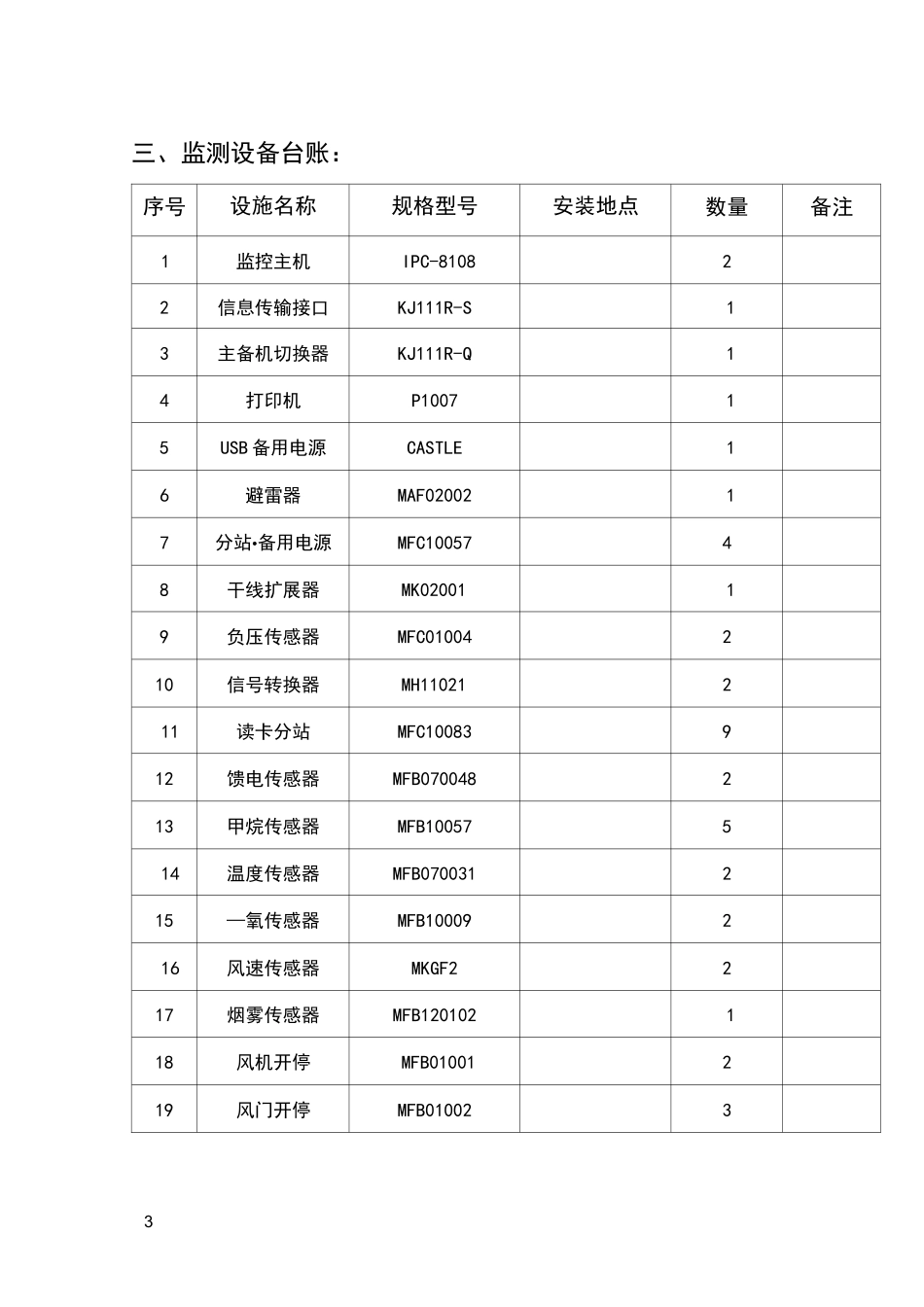 职业病防护设施、应急物资装备清单_第3页