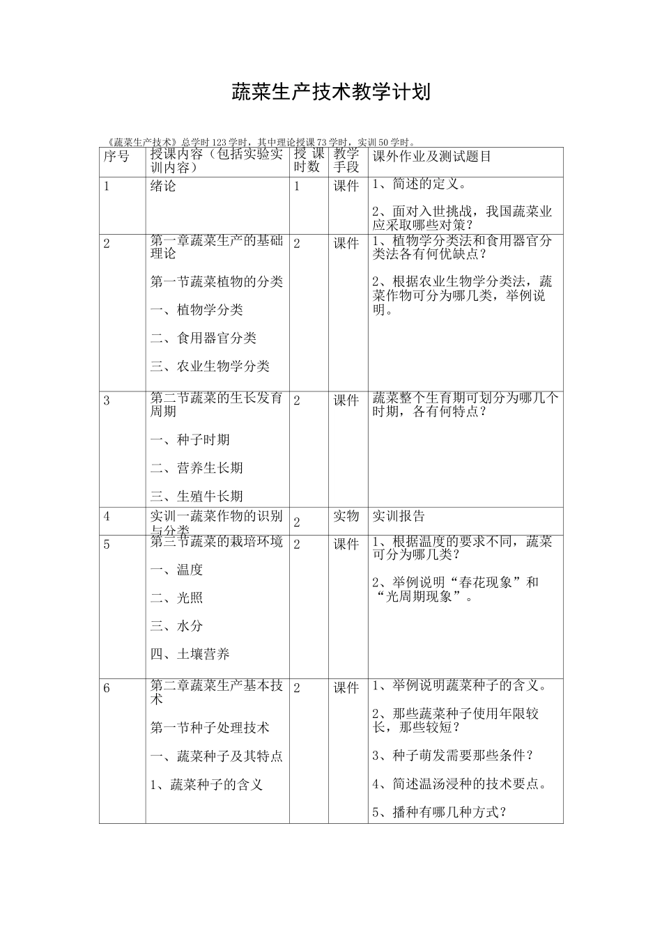 蔬菜生产技术教学计划_第1页