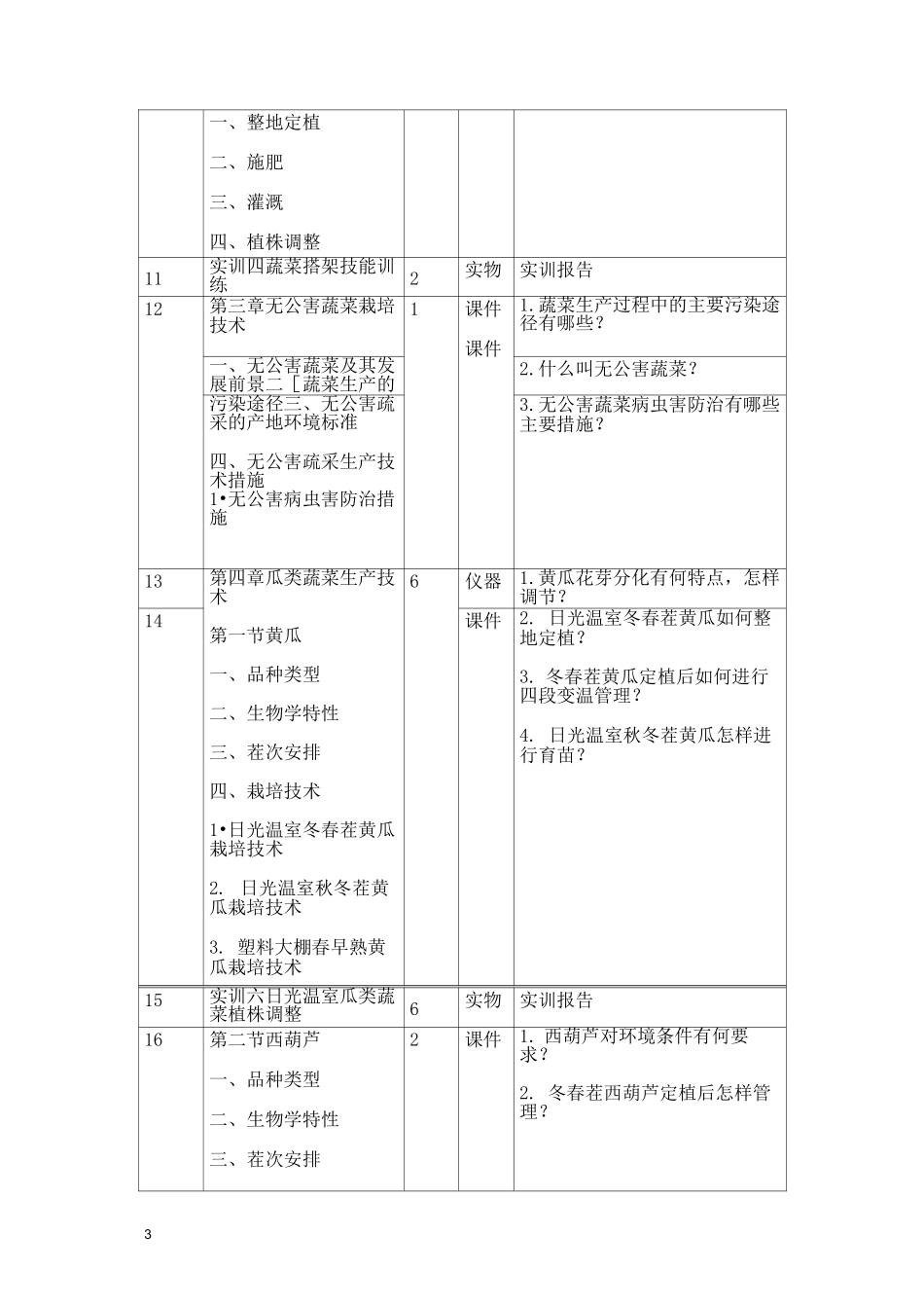 蔬菜生产技术教学计划_第3页