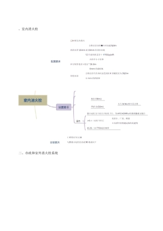 消防给水及消火栓系统维修保养规程