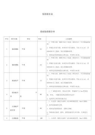 室内装修工程报价单