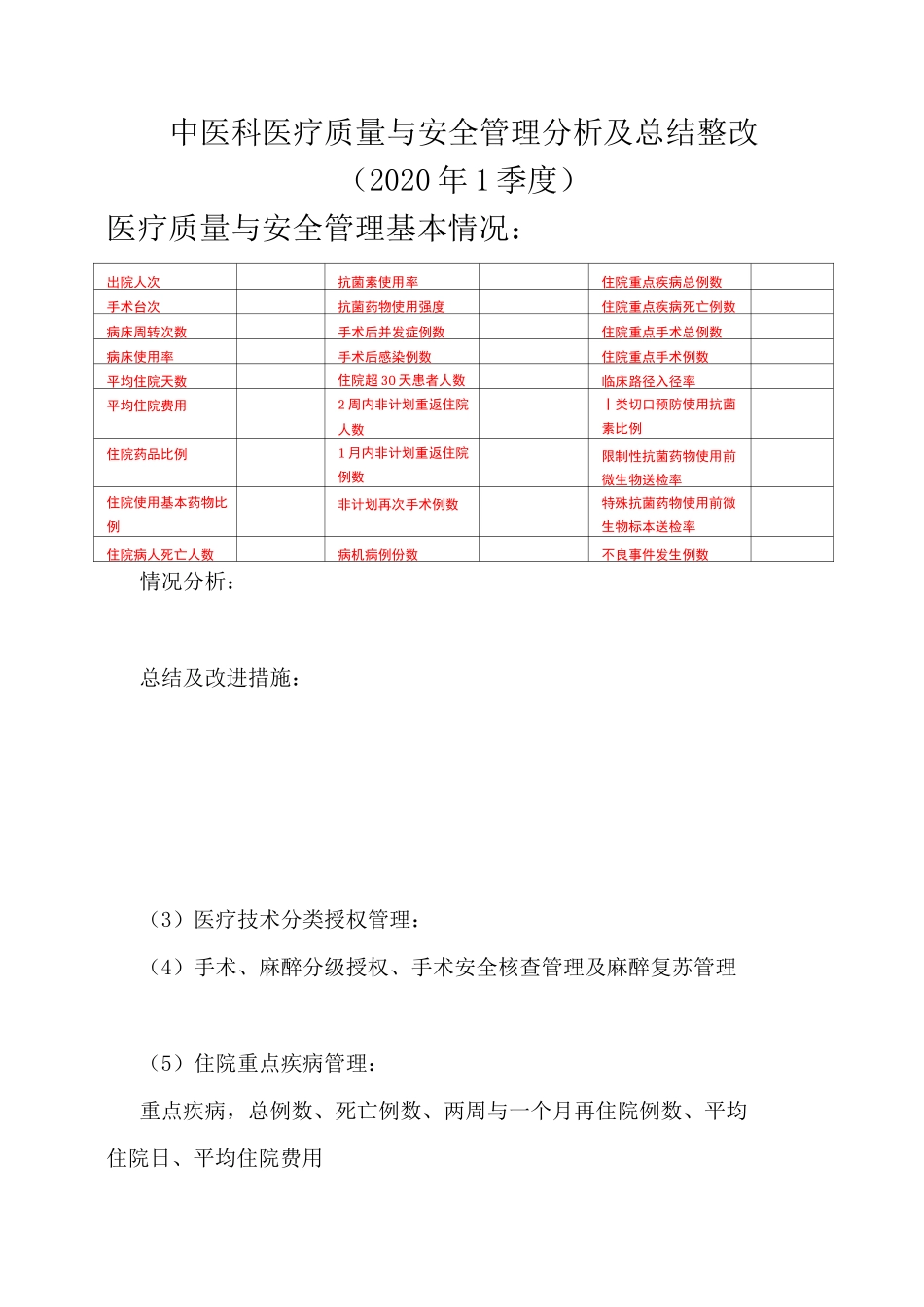 中医肛肠科术后并发症(自己整理)_第3页