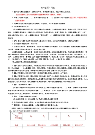 重庆市园林助理工程师职称考试园林理论复习重点