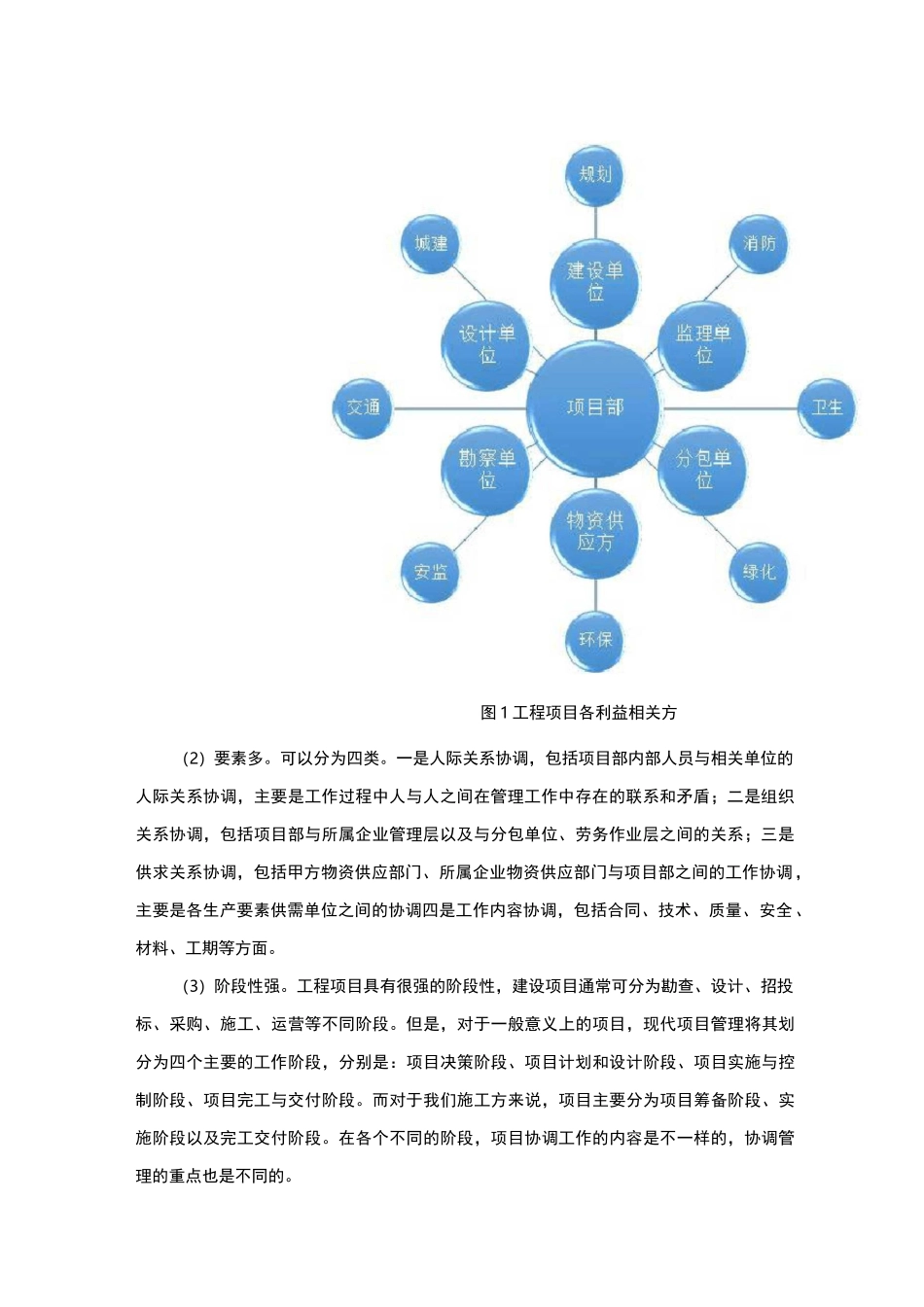 工程项目利益相关方管理与协调_第2页