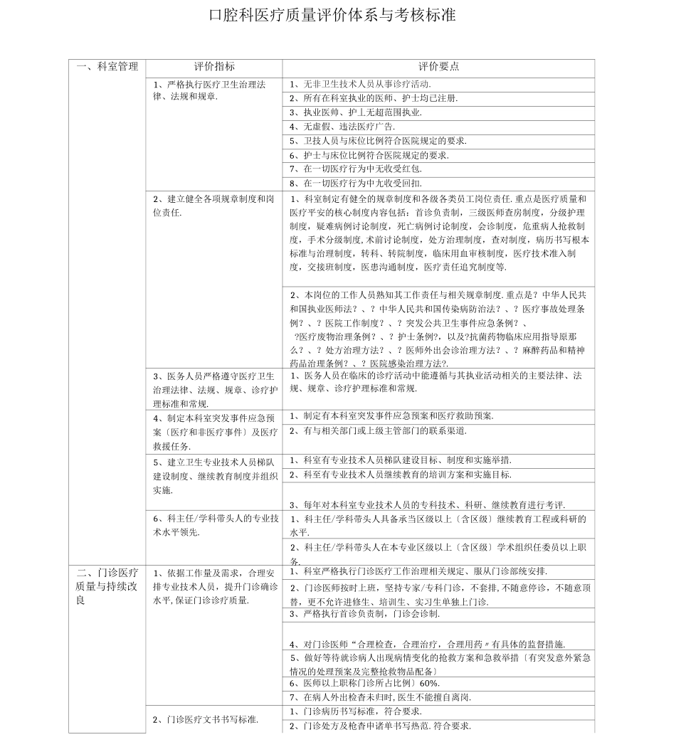 口腔科医疗质量评价体系与考核标准_第1页