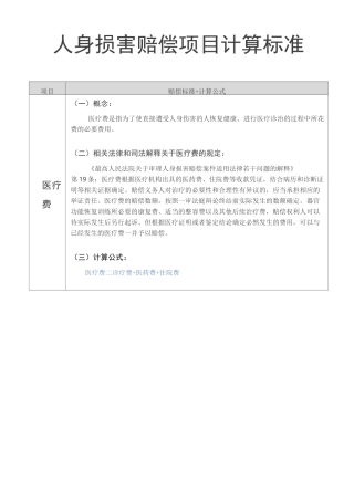 人身损害赔偿项目计算标准