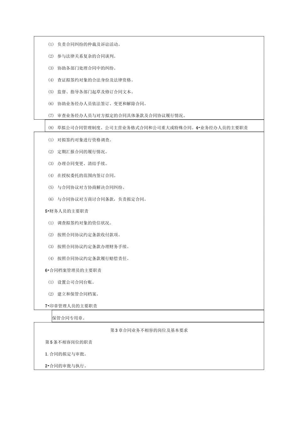 公司内部控制规范——合同_第2页