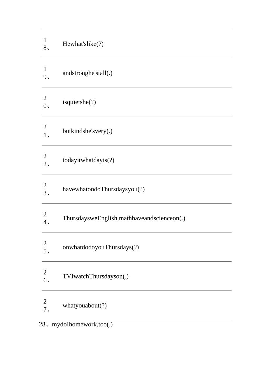 小学英语连词成句专项练习_第3页