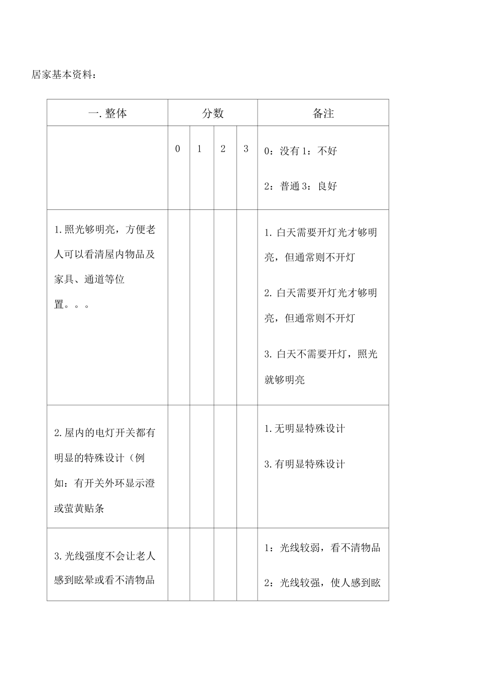 居家环境安全评估量表 _第1页