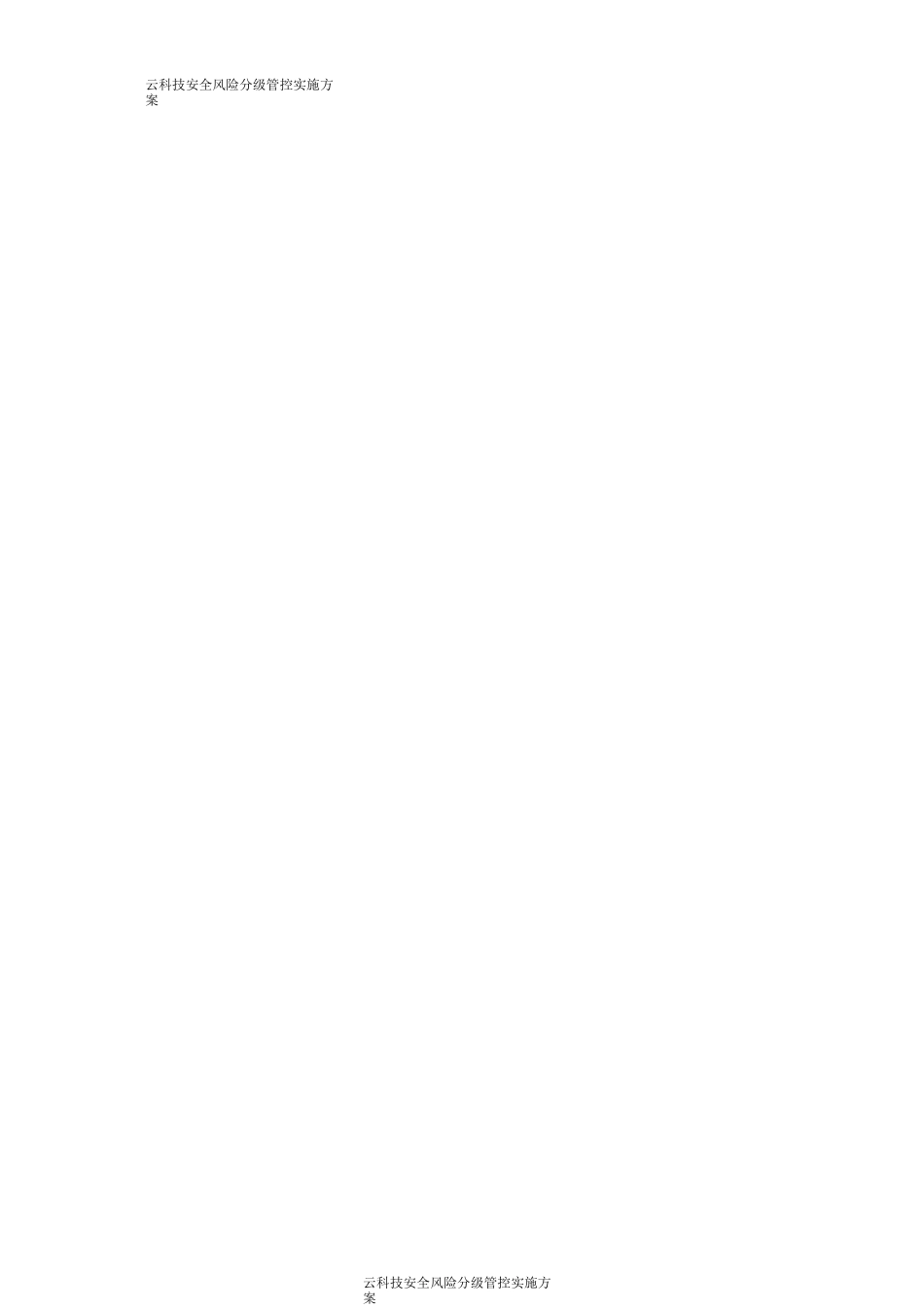 风险分级管控实施方案_第2页