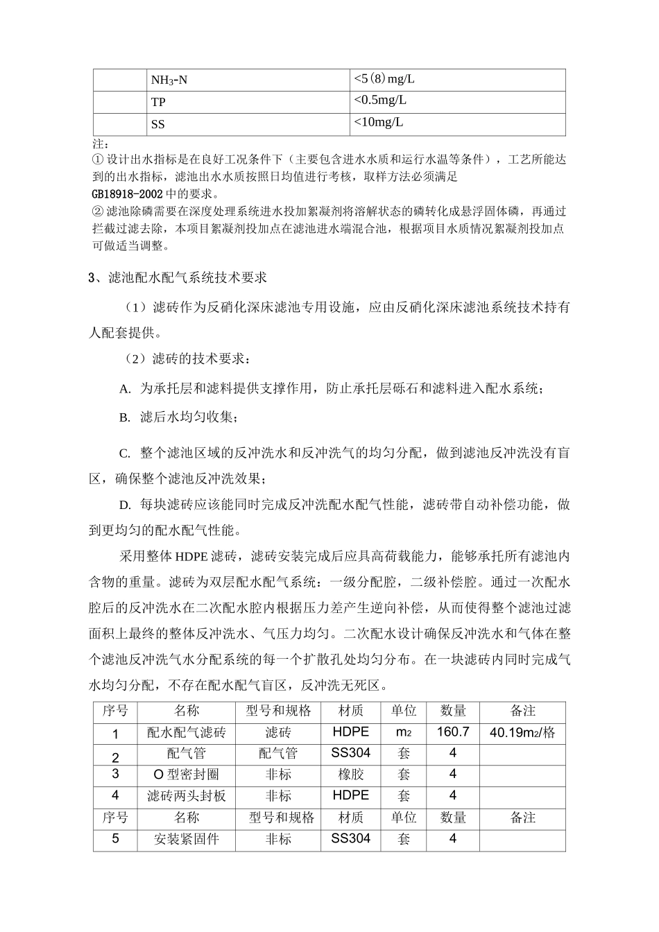 反硝化滤池的规范要求_第2页