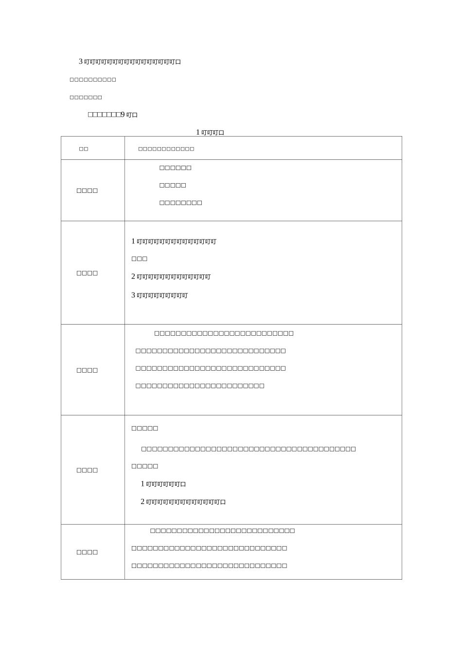 生活需要消费教学设计_第2页