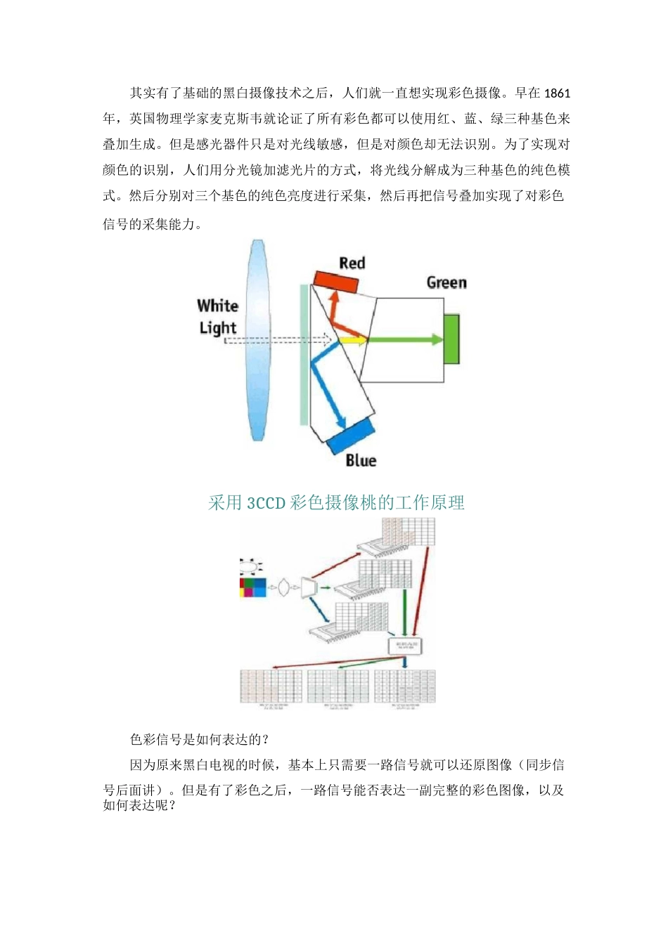 视频基础知识详解_第3页