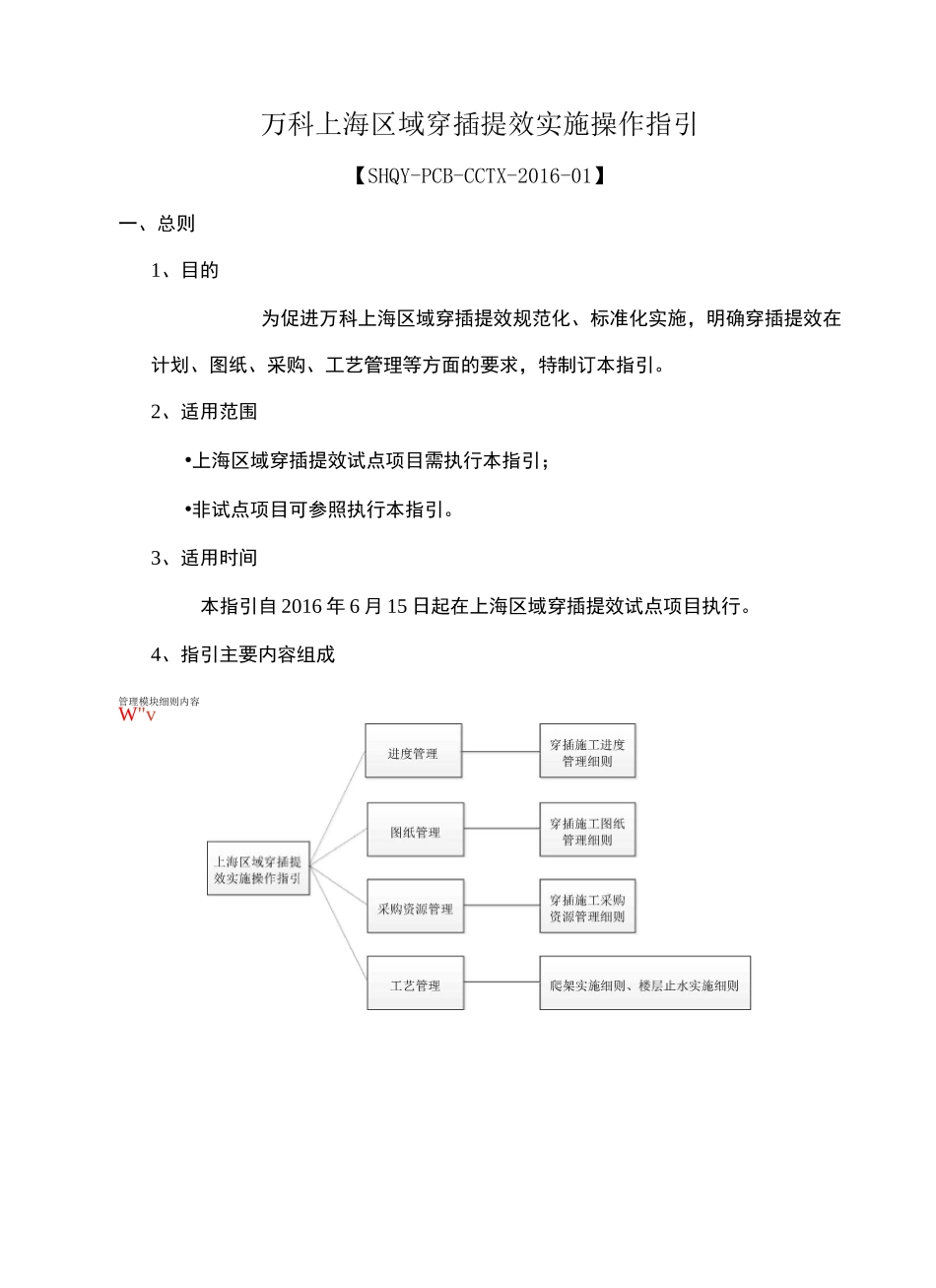 万科上海区域穿插提效实施操作指引_第2页