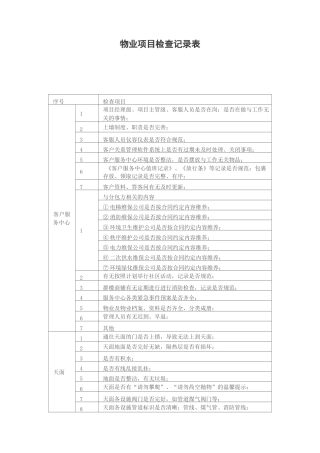 物业项目检查记录表