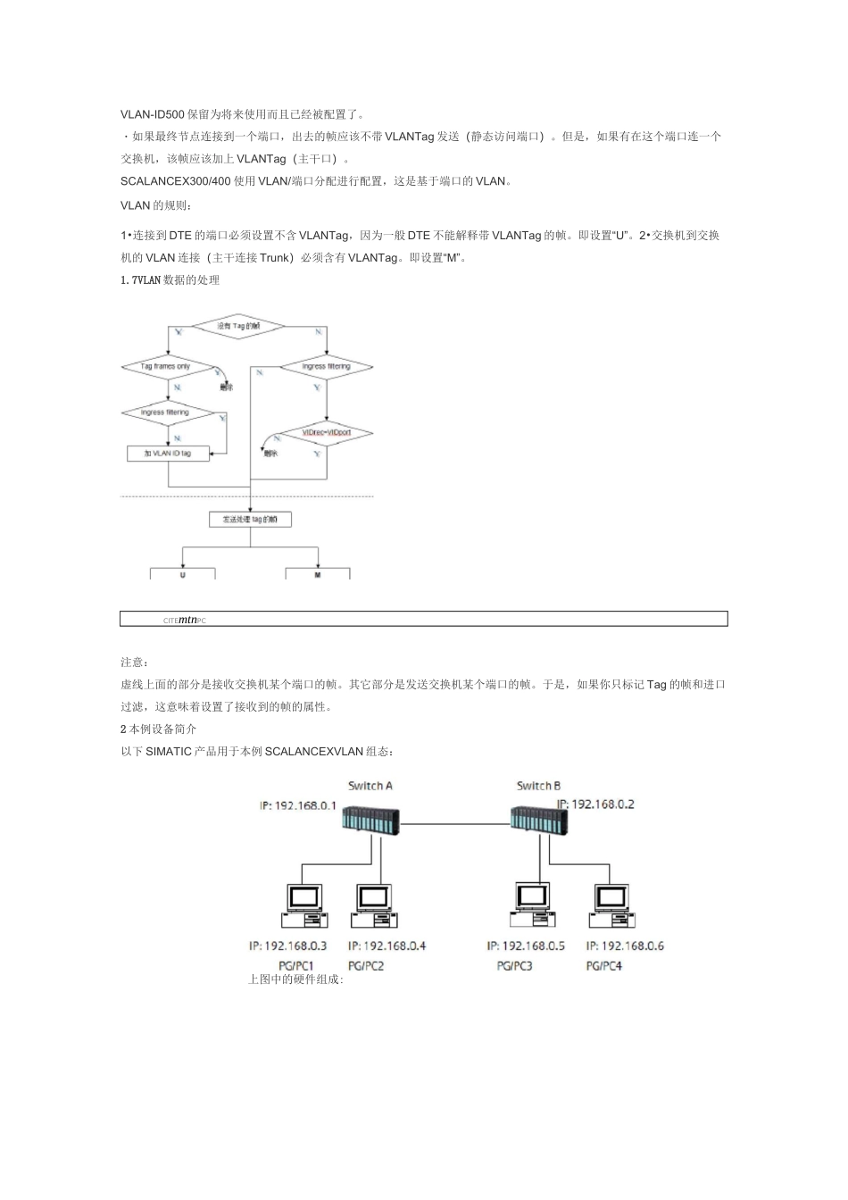 西门子交换机SCALANCE X VLAN组态_第2页
