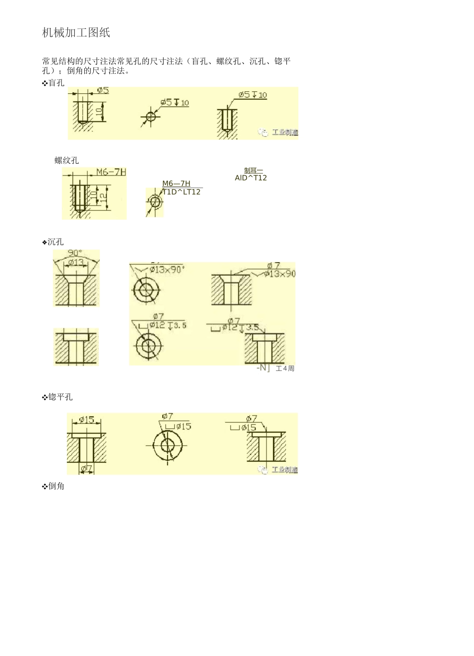 机械加工图纸识图要领_第1页