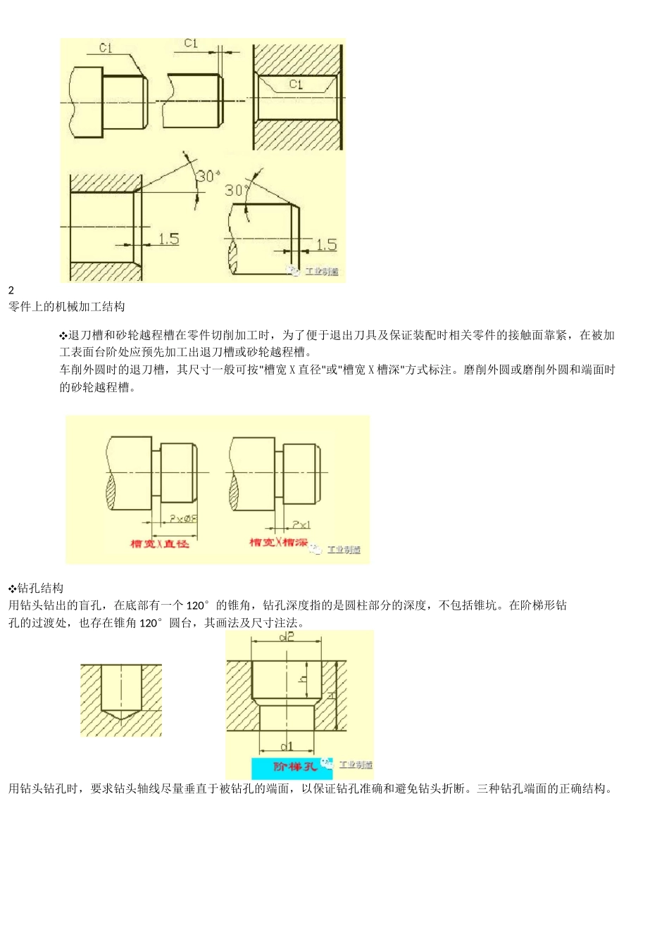 机械加工图纸识图要领_第2页