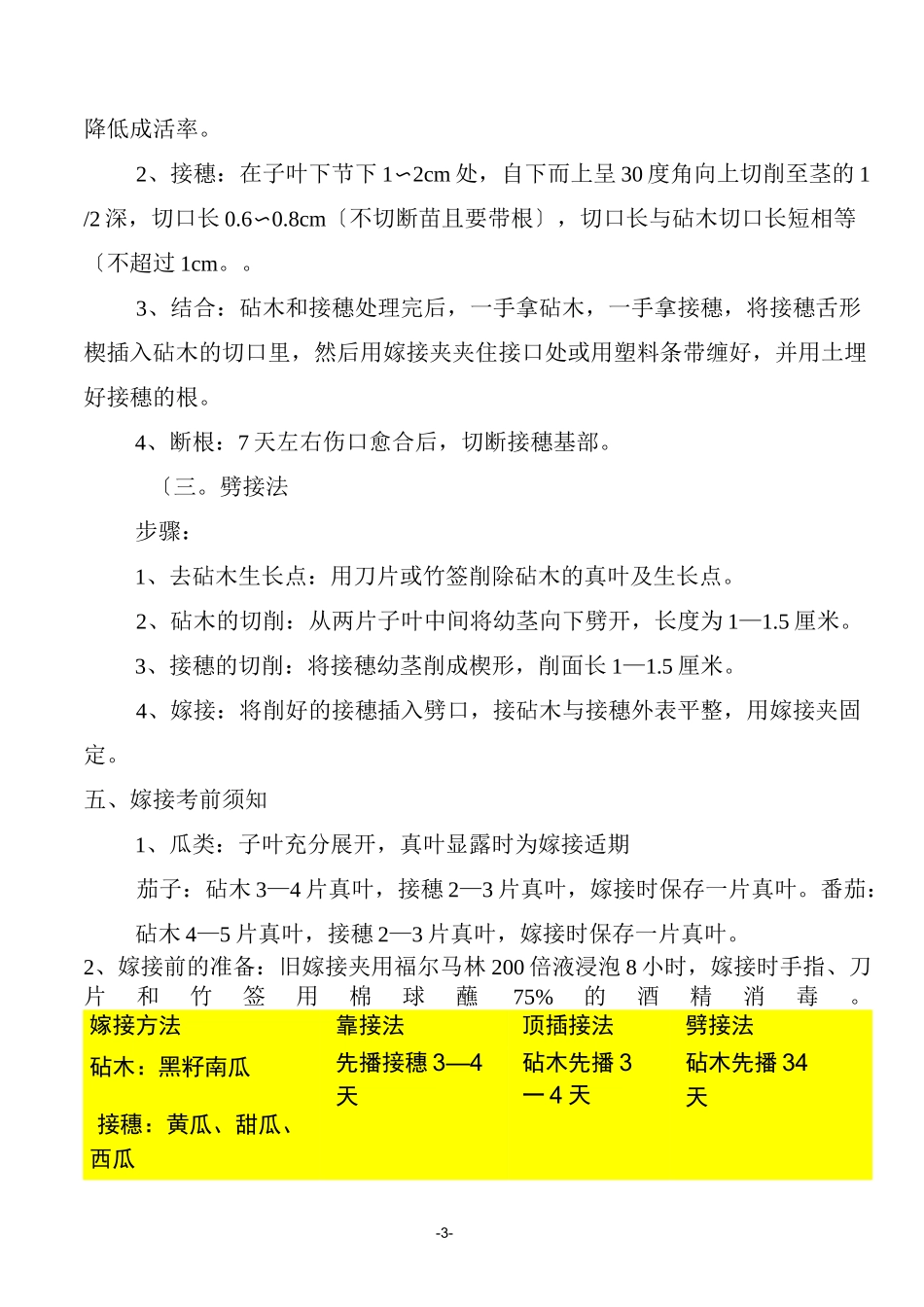 蔬菜嫁接技术教案_第3页