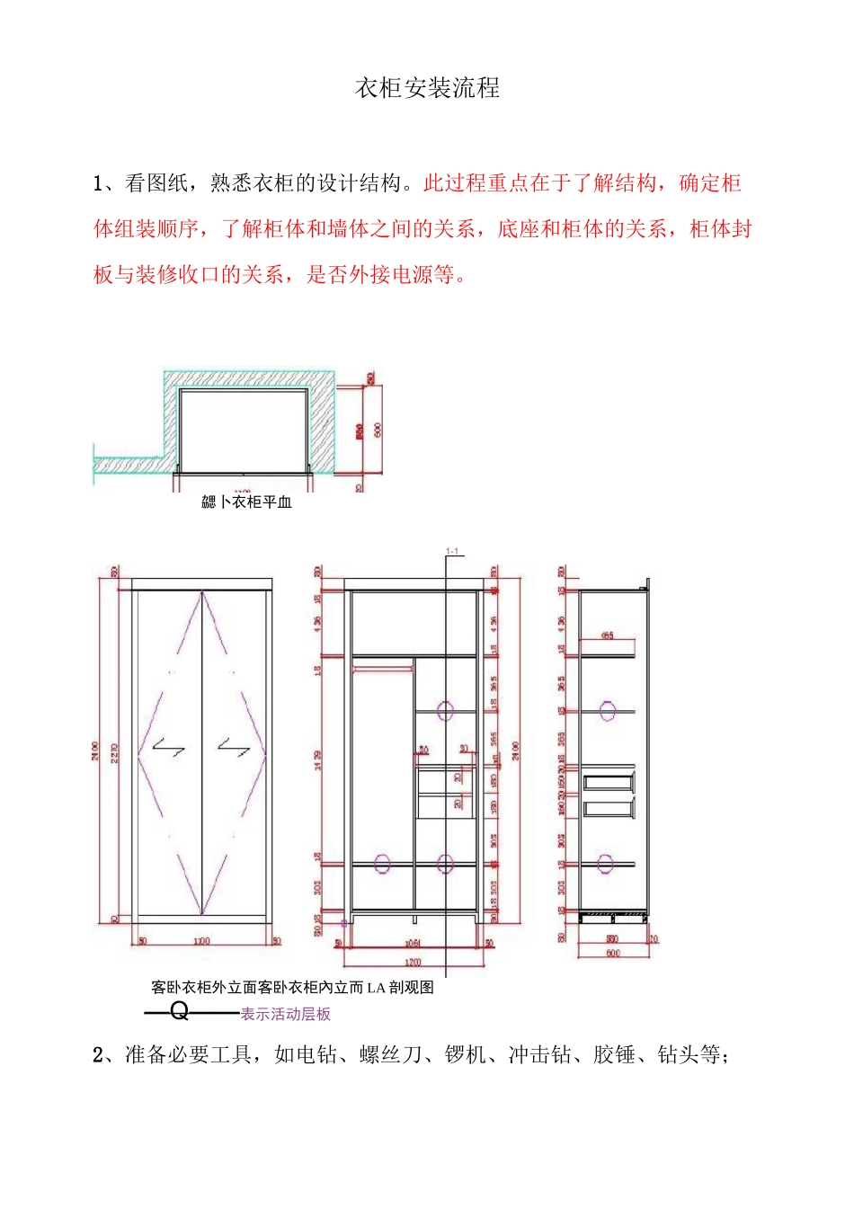 公司内部培训教程——衣柜安装流程_第1页