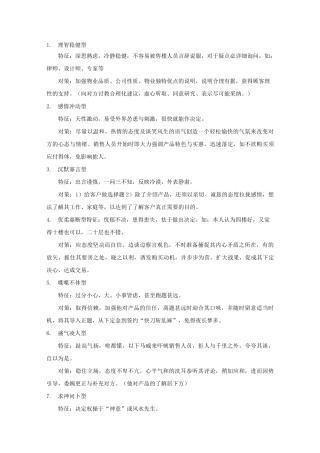 置业顾问客户类型应对技巧