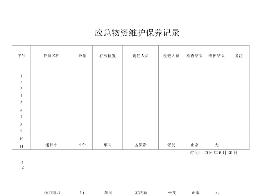 应急物资维护保养记录 _第1页