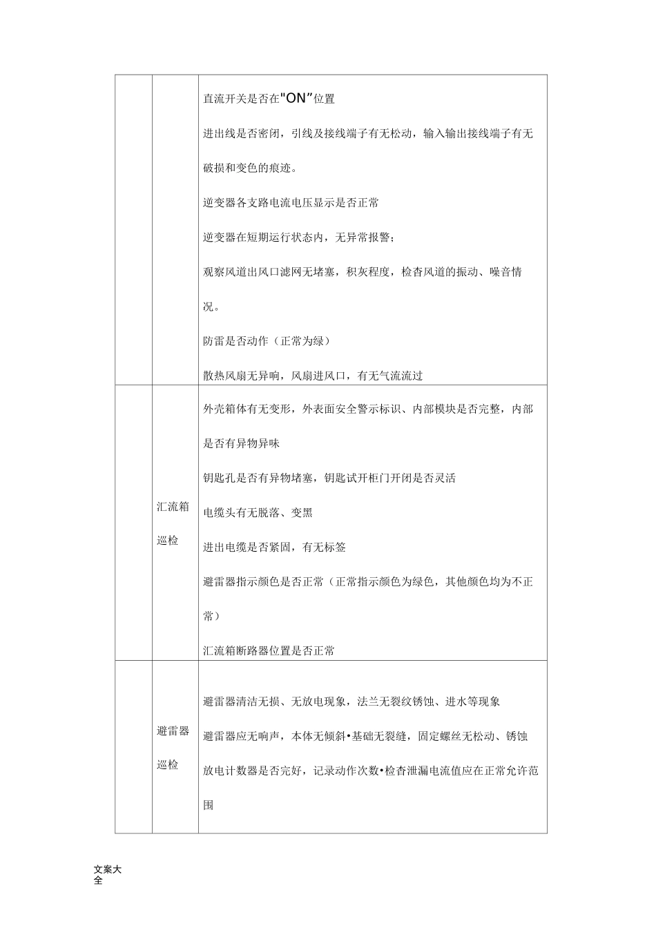 光伏电站巡检方案设计_第3页
