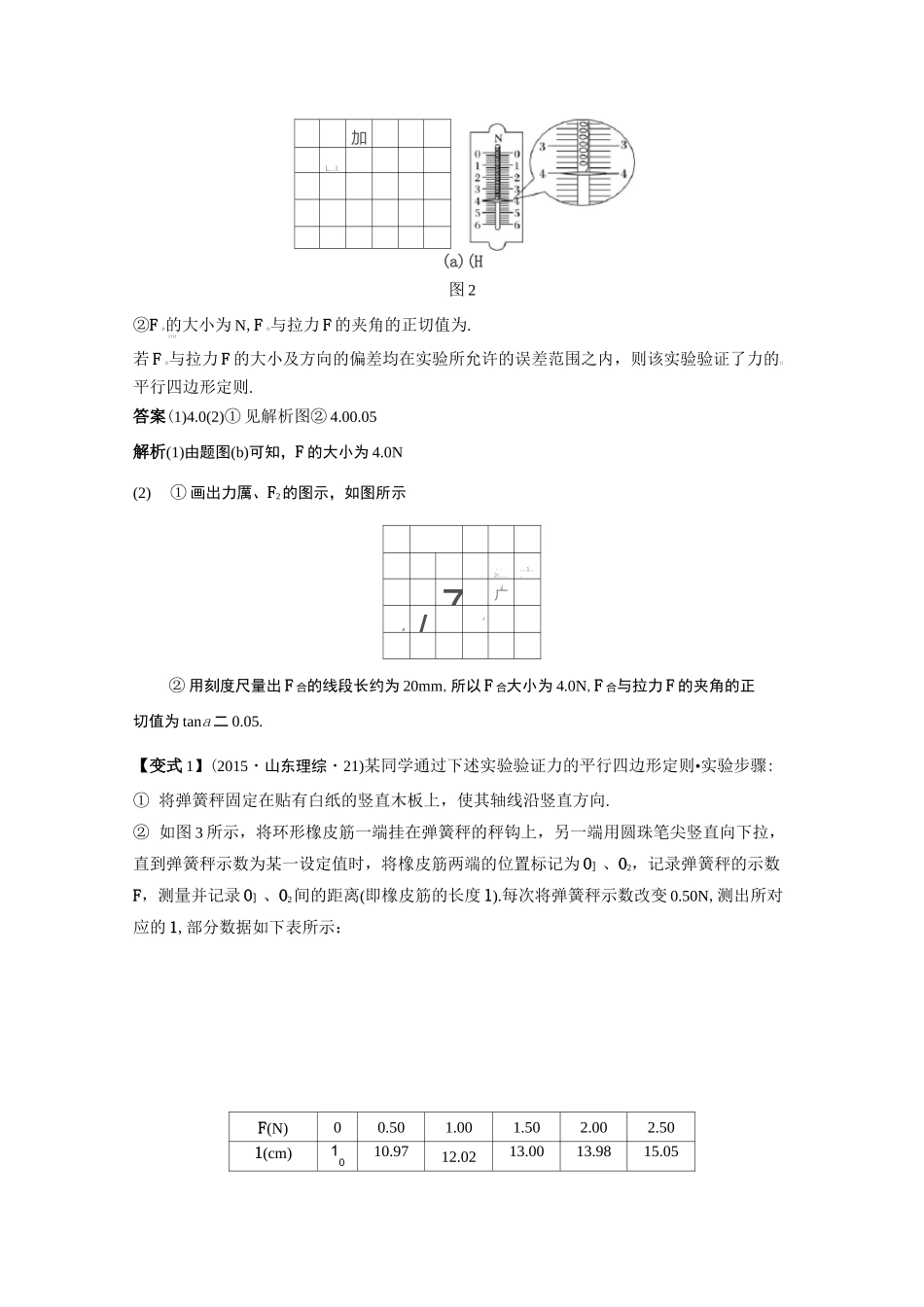 实验：验证力的平行四边形定则_第3页