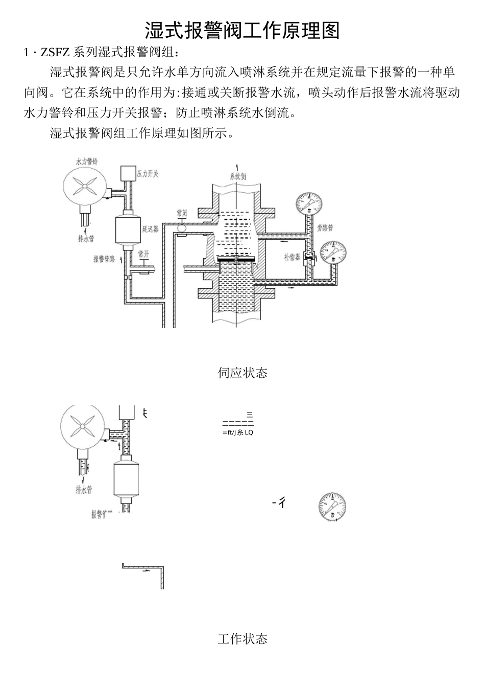 湿式报警阀工作流程图_第3页